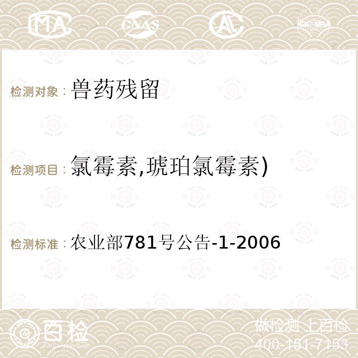 氯霉素,琥珀氯霉素) 农业部781号公告-1-2006 动物源食品中氯霉素残留量的测定气相色谱-质谱法