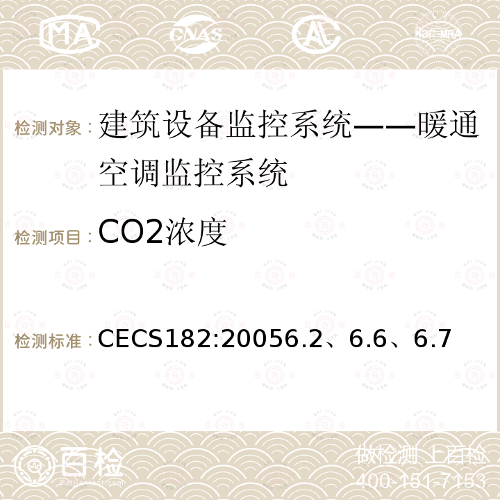 CO2浓度 CECS182:20056.2、6.6、6.7 智能建筑工程检测规程