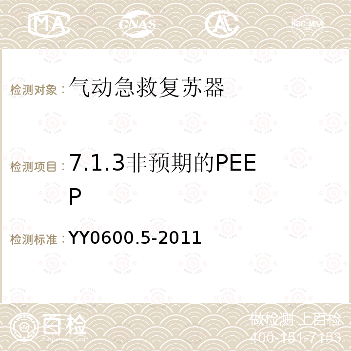 7.1.3非预期的PEEP YY 0600.5-2011 医用呼吸机 基本安全和主要性能专用要求 第5部分:气动急救复苏器
