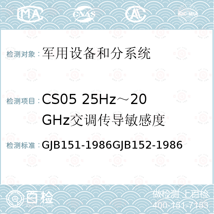 CS05 25Hz～20GHz交调传导敏感度 军用设备和分系统电磁发射和敏感度测量