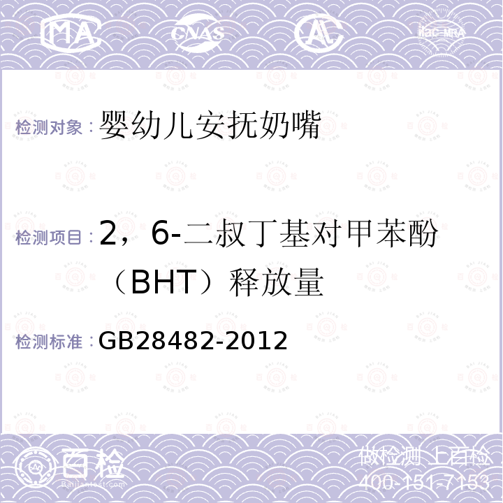 2，6-二叔丁基对甲苯酚（BHT）释放量 GB 28482-2012 婴幼儿安抚奶嘴安全要求