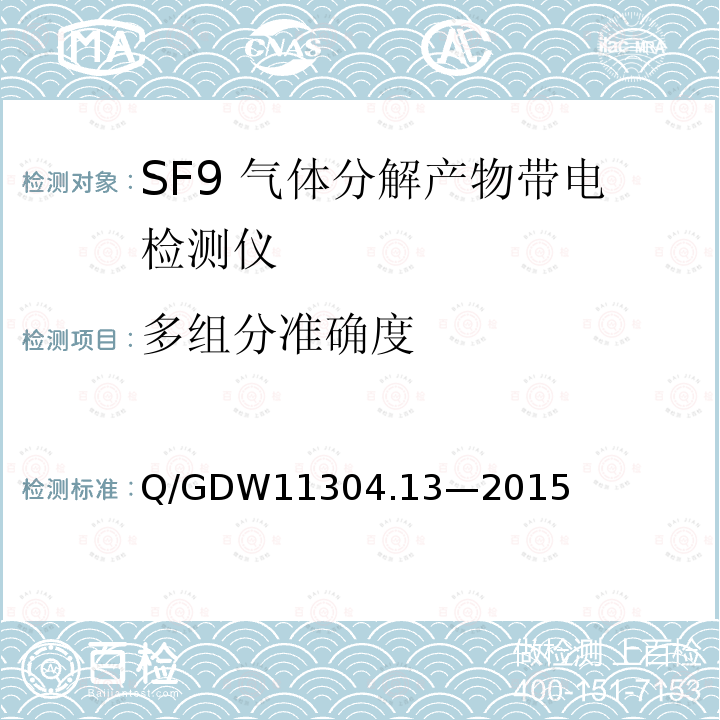 多组分准确度 Q/GDW11304.13—2015 SF6 气体分解产物带电检测仪技术规范