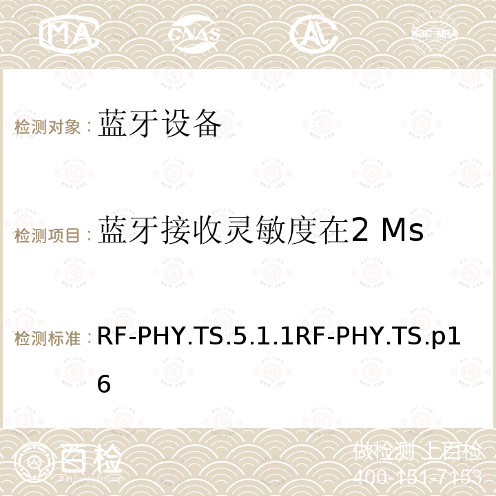 蓝牙接收灵敏度在2 Ms/s  ，稳定的调制指数 RF-PHY.TS.5.1.1RF-PHY.TS.p16 蓝牙低功耗射频测试规范