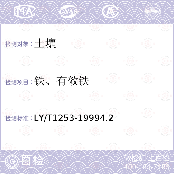 铁、有效铁 森林土壤矿质全量素(硅、铁、铝、钛、锰、钙、镁、磷)烧失量的测定