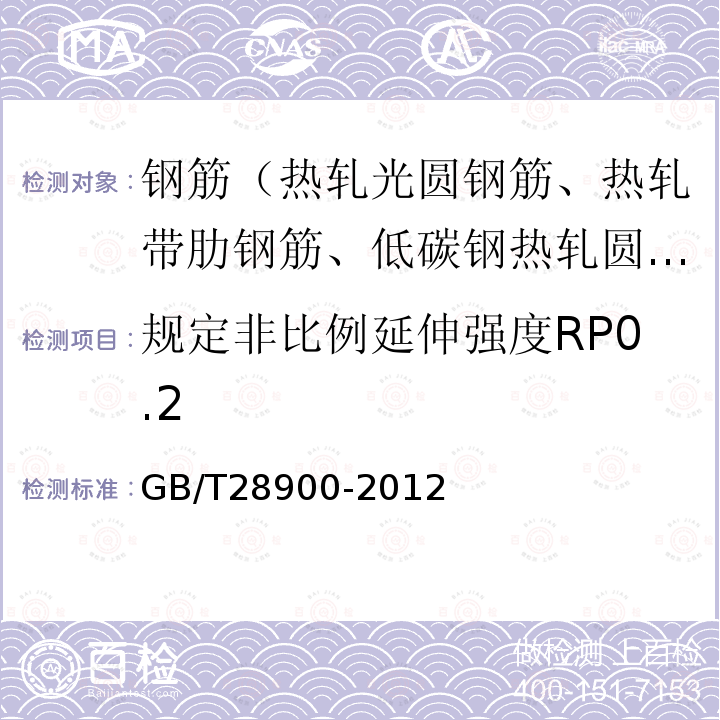 规定非比例延伸强度RP0.2 GB/T 28900-2012 钢筋混凝土用钢材试验方法