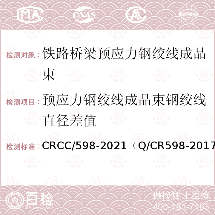 预应力钢绞线成品束钢绞线直径差值 CRCC/598-2021（Q/CR598-2017） 铁路桥梁预应力钢绞线成品束