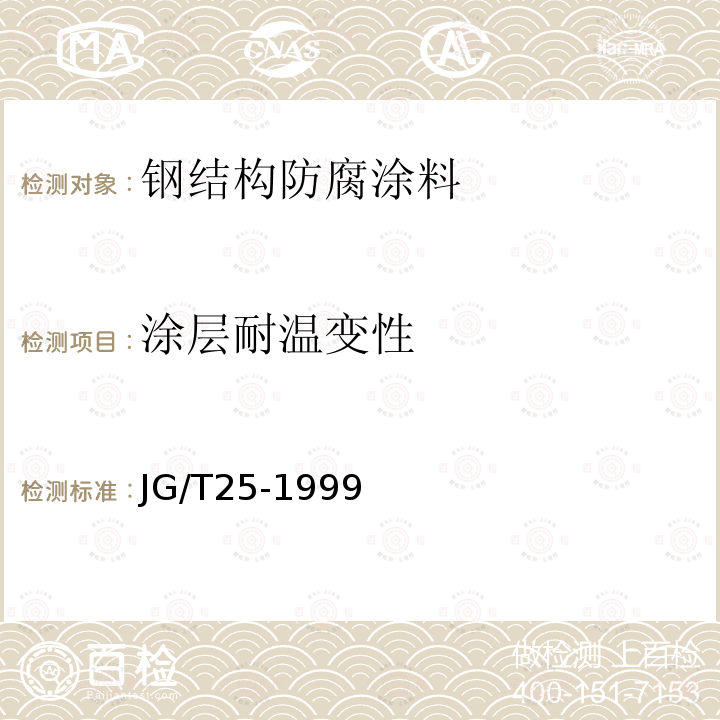 涂层耐温变性 建筑涂料层耐冻融循环性测定法