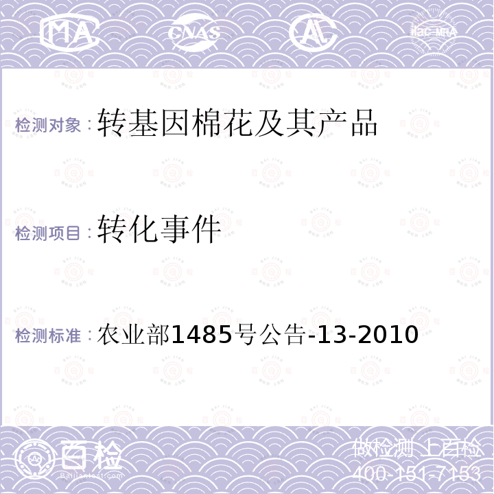 转化事件 农业部1485号公告-13-2010 转基因植物及其产品成分检测 抗虫棉花MON15985及其衍生品种定性PCR方法