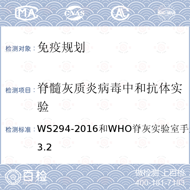 脊髓灰质炎病毒中和抗体实验 WS 294-2016 脊髓灰质炎诊断
