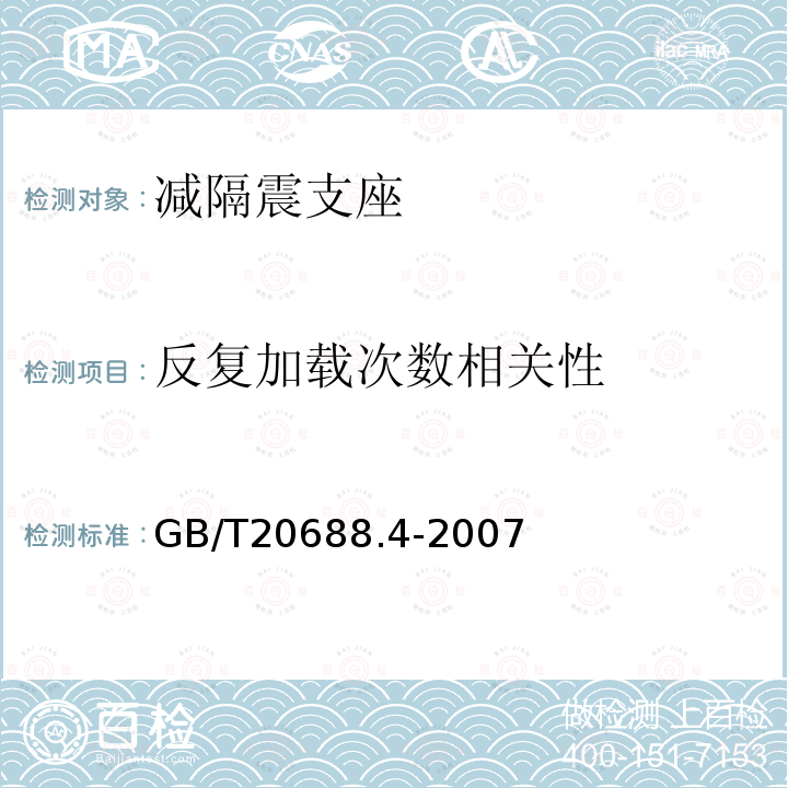 反复加载次数相关性 GB/T 20688.4-2007 【强改推】橡胶支座 第4部分:普通橡胶支座