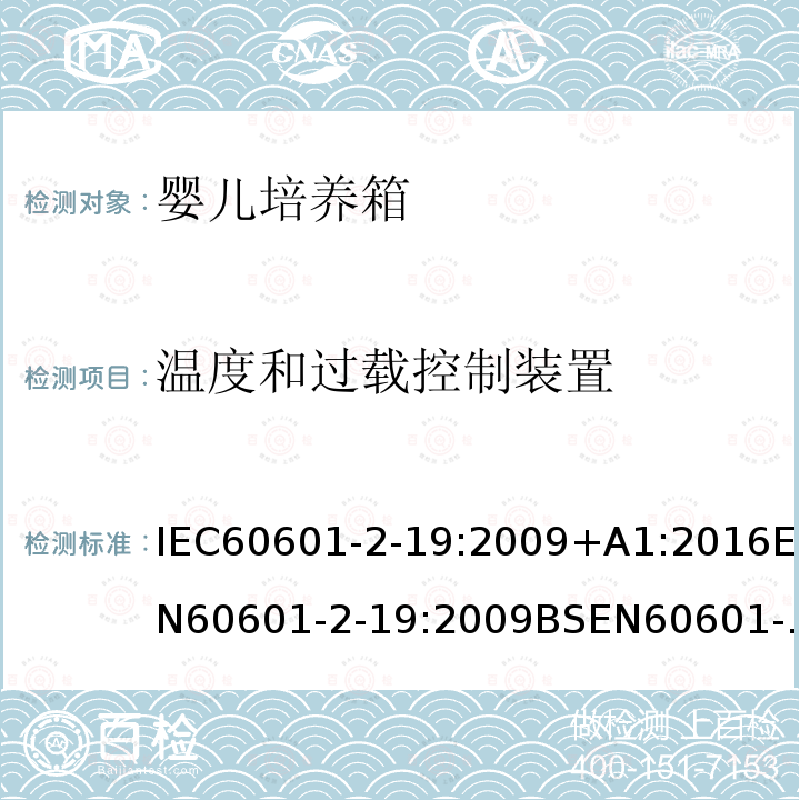 温度和过载控制装置 IEC 60601-2-19-2020 医用电气设备 第2-19部分:婴儿培养箱的基本安全和基本性能专用要求