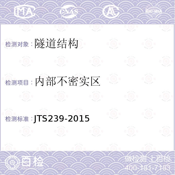 内部不密实区 JTS 239-2015 水运工程混凝土结构实体检测技术规程(附条文说明)