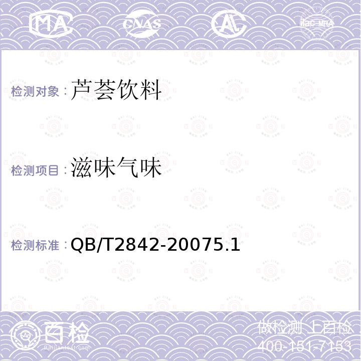 滋味氣味 食用蘆薈制品 蘆薈飲料