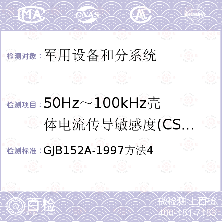 50Hz～100kHz壳体电流传导敏感度(CS09/CS109) 军用设备和分系统电磁发射和敏感度测量