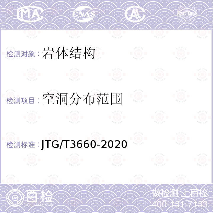 空洞分布范围 JTG/T 3660-2020 公路隧道施工技术规范