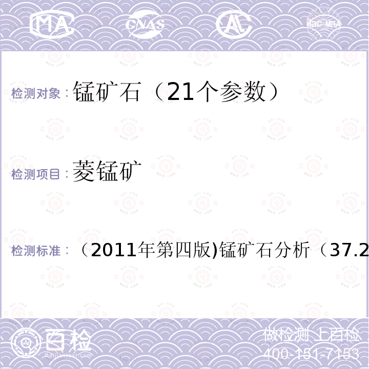 菱錳礦 巖石礦物分析