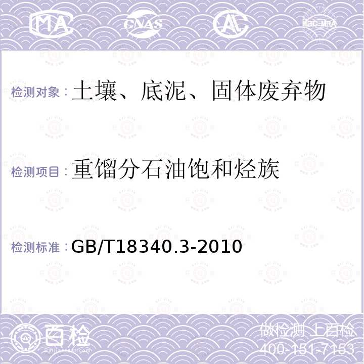 重馏分石油饱和烃族 地质样品有机地球化学分析方法 第3部分：石油中重馏分饱和烃族组分测定 质谱法