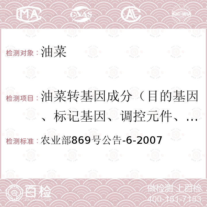 油菜转基因成分（目的基因、标记基因、调控元件、外源蛋白、转化事件、基因构建） 农业部869号公告-6-2007 转基因植物及其产品成分检测 抗除草剂油菜MS1、RF2及其衍生品种定性PCR方法