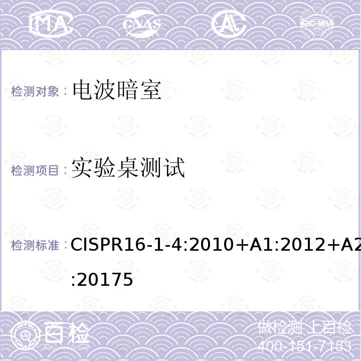 实验桌测试 CISPR16-1-4:2010+A1:2012+A2:20175 无线电骚扰和抗扰度测量设备和方法规范－部分1-4: 无线电骚扰和抗扰度测量设备 –附属设备-辐射骚扰度