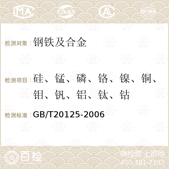 硅、锰、磷、铬、镍、铜、钼、钒、铝、钛、钴 低合金钢 多元素的测定 电感耦合等离子体发射光谱法