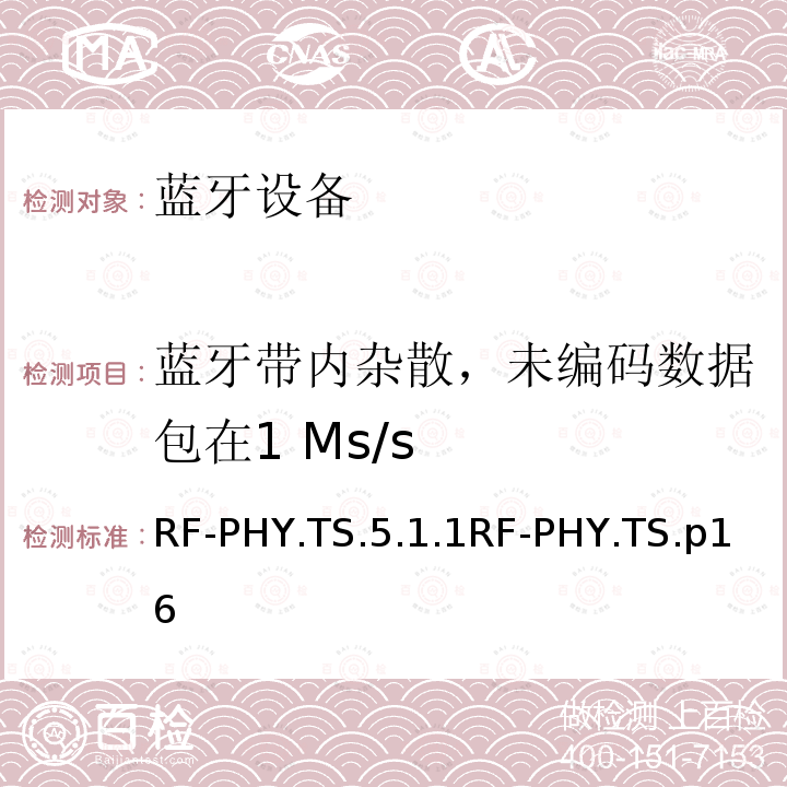 蓝牙带内杂散，未编码数据包在1 Ms/s RF-PHY.TS.5.1.1RF-PHY.TS.p16 蓝牙低功耗射频测试规范