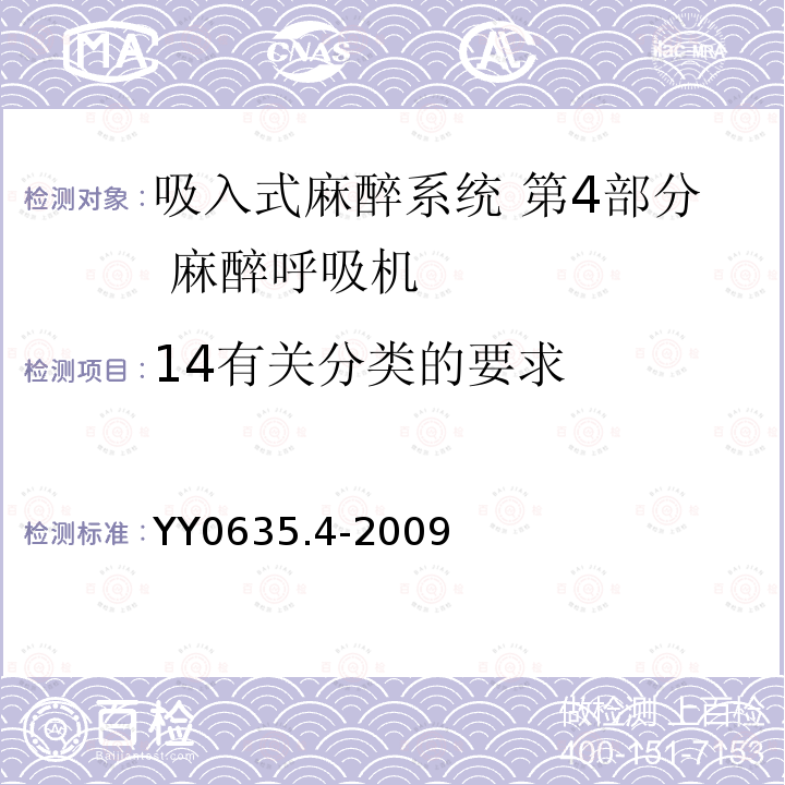 14有关分类的要求 YY 0635.4-2009 吸入式麻醉系统 第4部分:麻醉呼吸机