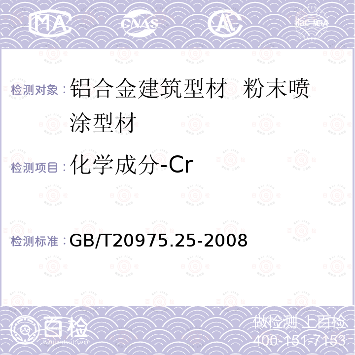 化学成分-Cr 铝及铝合金化学分析方法 第25部分 电感耦合等离子体原子发射光谱法