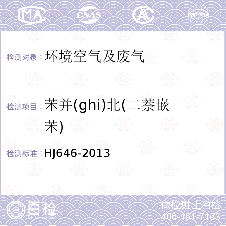 苯并(ghi)北(二萘嵌苯) HJ 646-2013 环境空气和废气 气相和颗粒物中多环芳烃的测定 气相色谱-质谱法