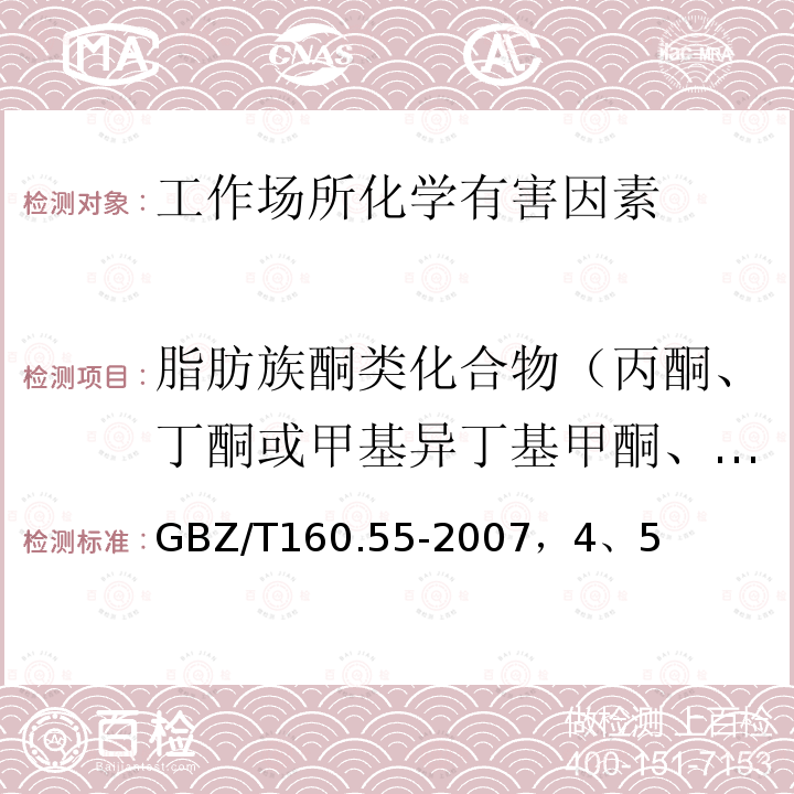 脂肪族酮类化合物（丙酮、丁酮或甲基异丁基甲酮、双乙烯酮、异佛尔酮、二异丁基甲酮、二乙基甲酮、２-己酮） 工作场所空气有毒物质测定 脂肪族酮类化合物