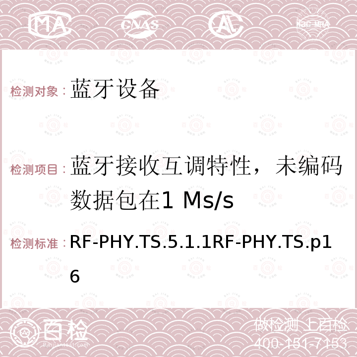 蓝牙接收互调特性，未编码数据包在1 Ms/s RF-PHY.TS.5.1.1RF-PHY.TS.p16 蓝牙低功耗射频测试规范