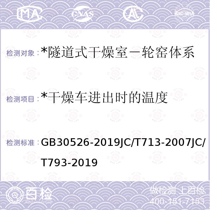 *干燥车进出时的温度 GB 30526-2019 烧结墙体材料和泡沫玻璃单位产品能源消耗限额