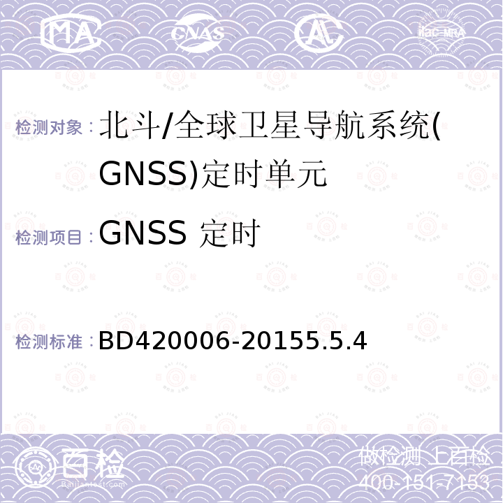 GNSS 定时 BD420006-20155.5.4 北斗/全球卫星导航系统（GNSS）定时单元性能要求及测试方法