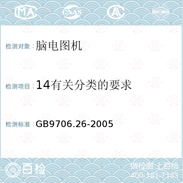 14有关分类的要求 GB 9706.26-2005 医用电气设备 第2-26部分:脑电图机安全专用要求