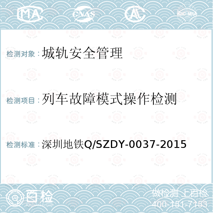 列车故障模式操作检测 深圳地铁Q/SZDY-0037-2015 地铁列车(236_-252_车)故障应急处理指南(A版) 6、附表A