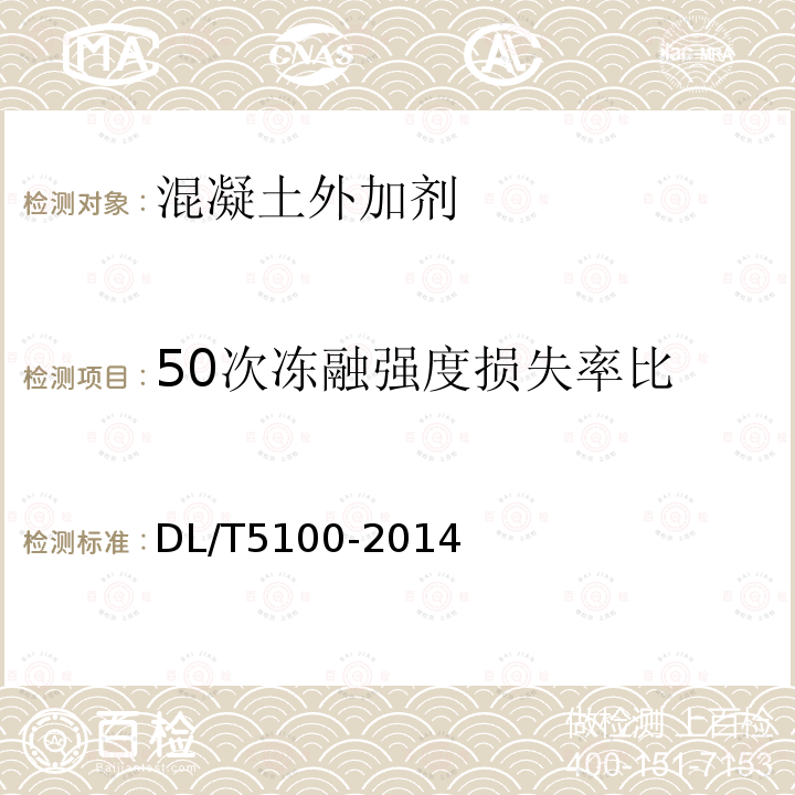 50次冻融强度损失率比 水工混凝土外加剂技术规程