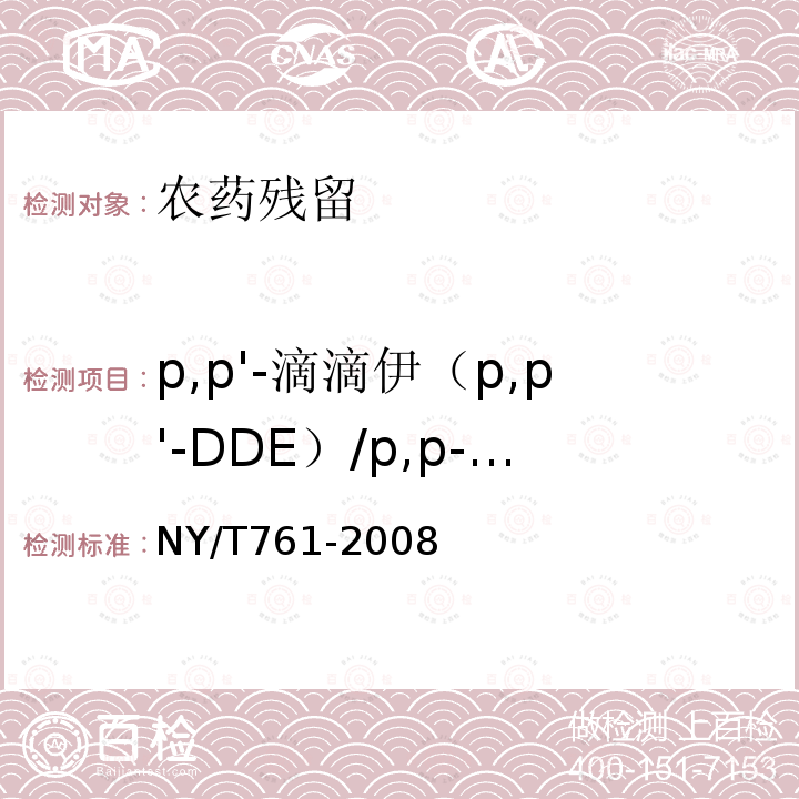 p,p'-滴滴伊（p,p'-DDE）/p,p-滴滴伊（p,p-DDE）/pp’-滴滴伊（pp’-DDE）/4,4＇-滴滴伊(4,4＇-DDE) NY/T 761-2008 蔬菜和水果中有机磷、有机氯、拟除虫菊酯和氨基甲酸酯类农药多残留的测定