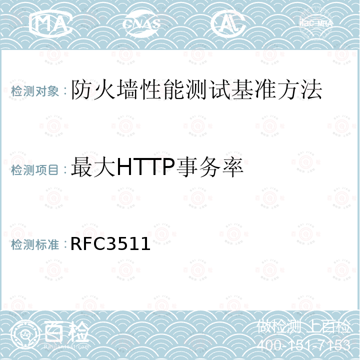 最大HTTP事务率 RFC 3511 RFC3511：Benchmarking Methodology for Firewall Performance