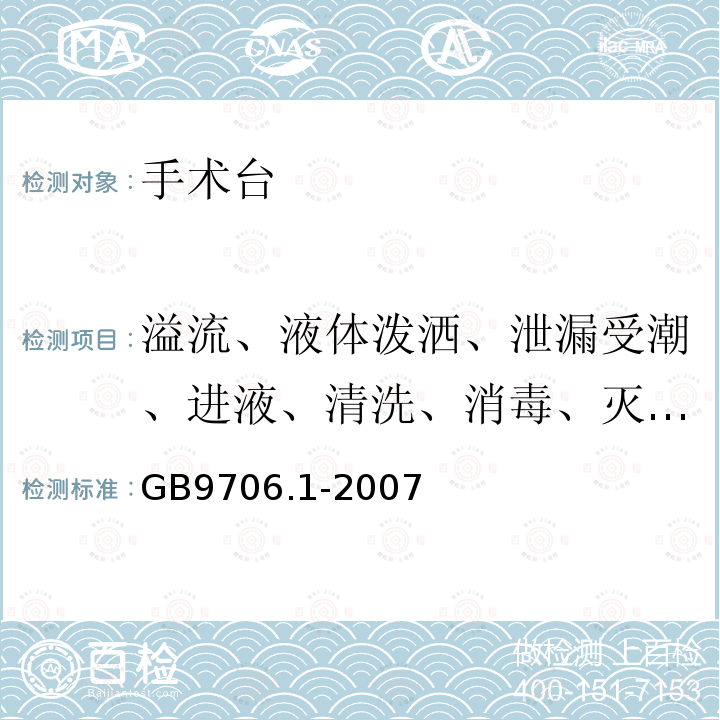 溢流、液体泼洒、泄漏受潮、进液、清洗、消毒、灭菌和相容性 GB 9706.1-2007 医用电气设备 第一部分:安全通用要求