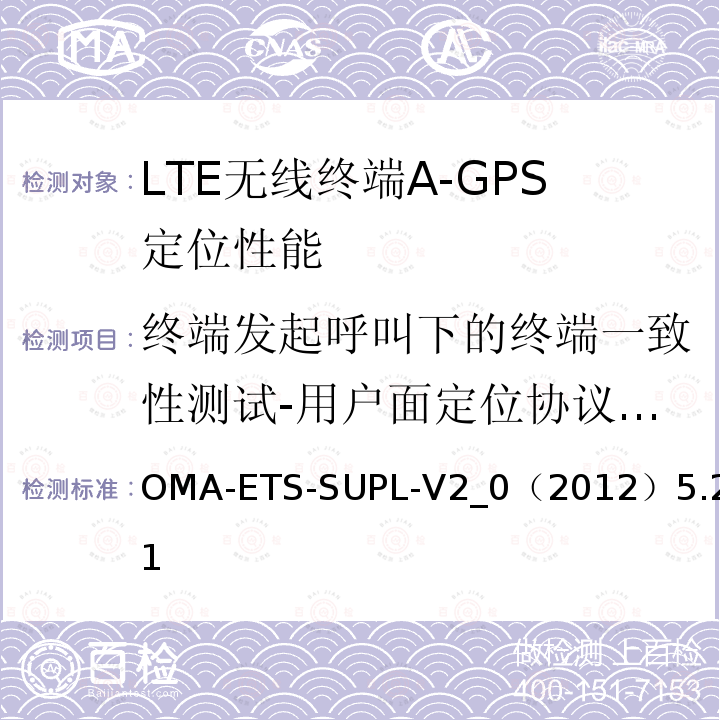 终端发起呼叫下的终端一致性测试-用户面定位协议消息通用部分,基本功能与跨版本兼容性 OMA-ETS-SUPL-V2_0（2012）5.2.1 安全用户面定位业务引擎测试规范v2.0