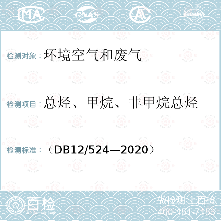 总烃、甲烷、非甲烷总烃 （DB12/524—2020） 工业企业挥发性有机物排放控制标准（附录F 固定污染源废气 总烃、甲烷和非甲烷总烃的测定 便携式氢火焰离子化检测器法）