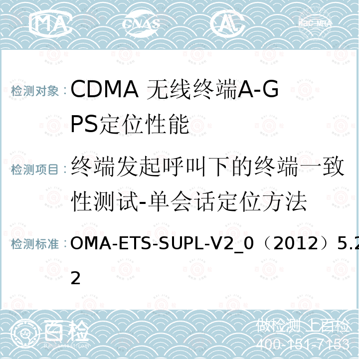 终端发起呼叫下的终端一致性测试-单会话定位方法 OMA-ETS-SUPL-V2_0（2012）5.2.2 安全用户面定位业务引擎测试规范v2.0