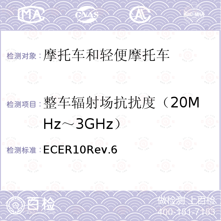 整车辐射场抗扰度（20MHz～3GHz） ECER10Rev.6 电磁兼容性