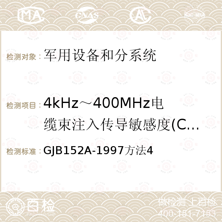 4kHz～400MHz电缆束注入传导敏感度(CS114/CS10) 军用设备和分系统电磁发射和敏感度测量