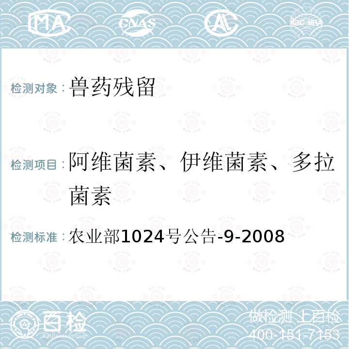 阿维菌素、伊维菌素、多拉菌素 动物源性食品中阿维菌素类药物残留量的测定 高效液相色谱法