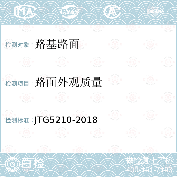 路面外观质量 公路技术状况评定标准