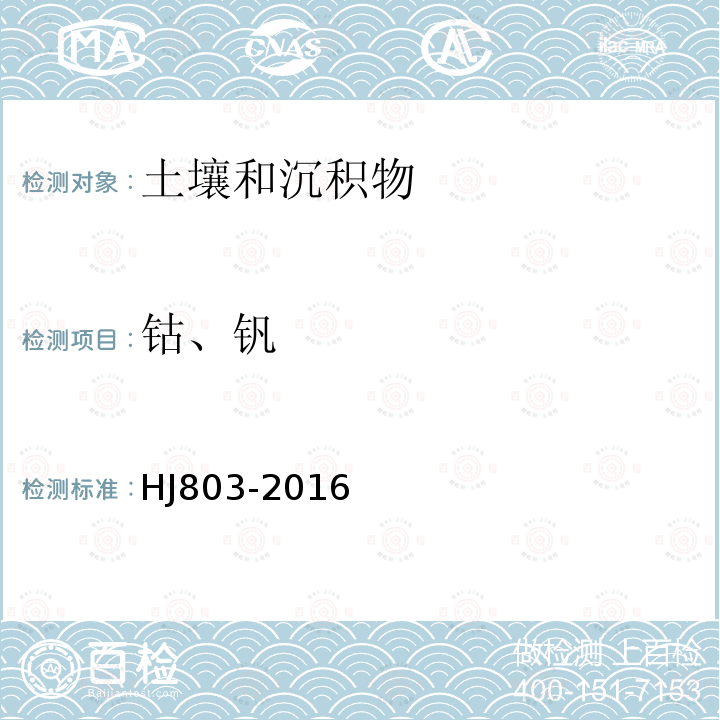钴、钒 土壤和沉积物 12种金属元素的测定 王水提取-电感耦合等离子体质谱法