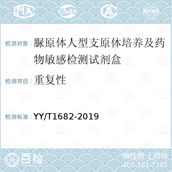 重复性 YY/T 1682-2019 脲原体/人型支原体培养及药物敏感检测试剂盒
