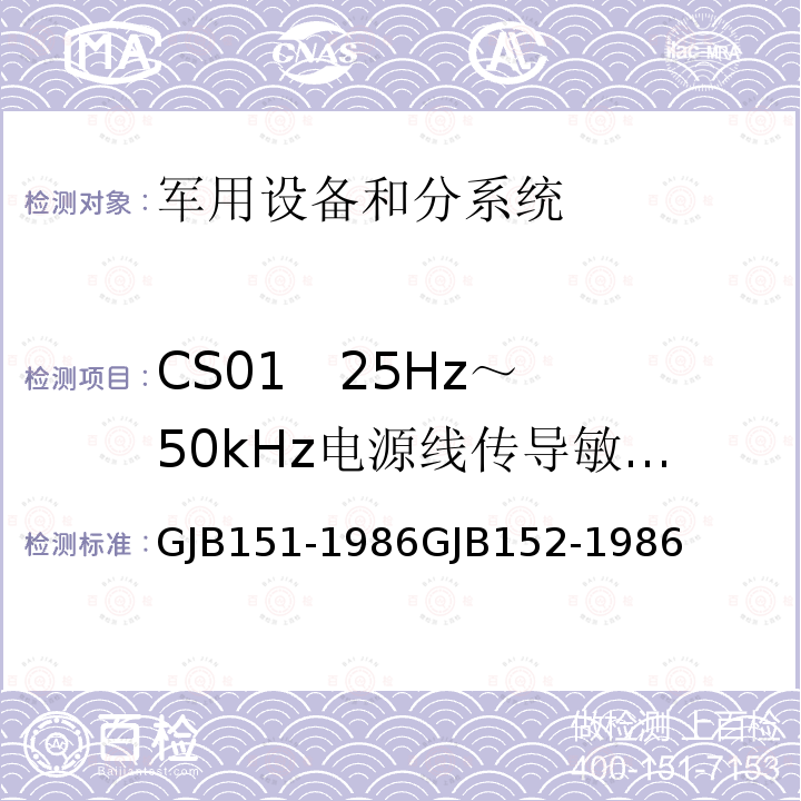 CS01   25Hz～50kHz电源线传导敏感度 GJB151-1986GJB152-1986 军用设备和分系统电磁发射和敏感度测量