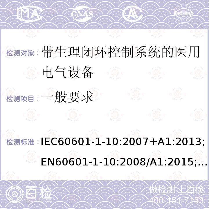 一般要求 IEC 60601-1-10-2007+Amd 1-2013 医用电气设备 第1-10部分:基本安全和基本性能通用要求 并列标准:生理闭环控制器研制的要求