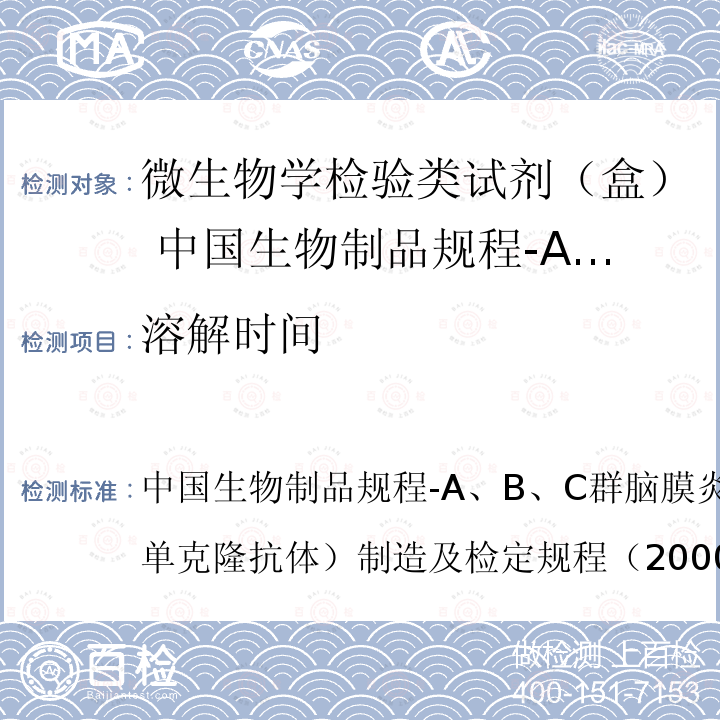溶解时间 中国生物制品规程-A、B、C群脑膜炎奈瑟氏菌分群试剂（单克隆抗体）制造及检定规程（2000版）